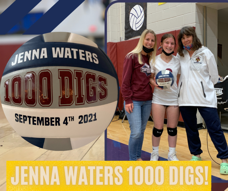 1000 Digs