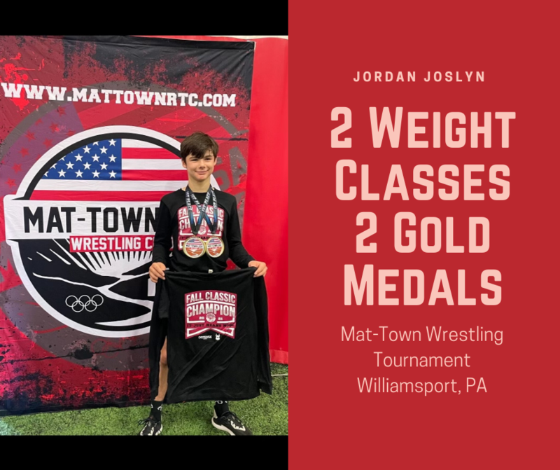 mat-town