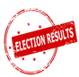 Budget Vote & Board Election Results
